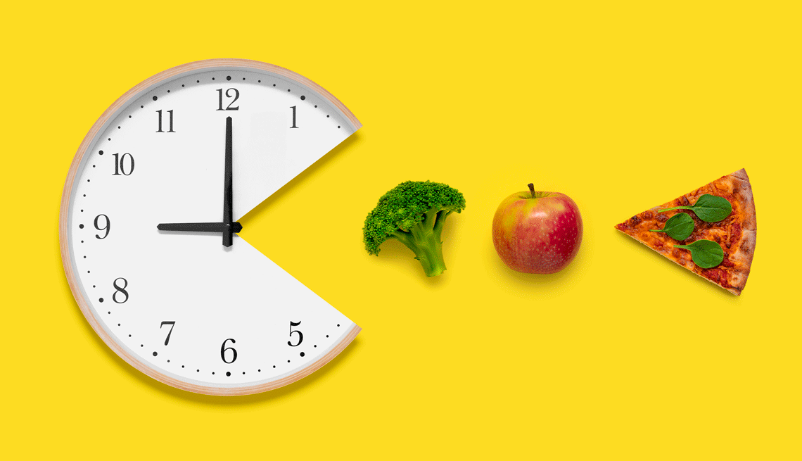 روزه داری متناوب (Intermittent Fasting)